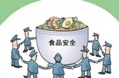 如何正確的使用添加劑？