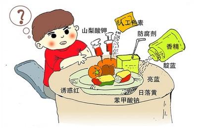 方便面也可以用多功能食品安全檢測儀？
