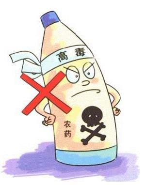 為什么我們要使用農(nóng)藥殘留檢測(cè)儀？