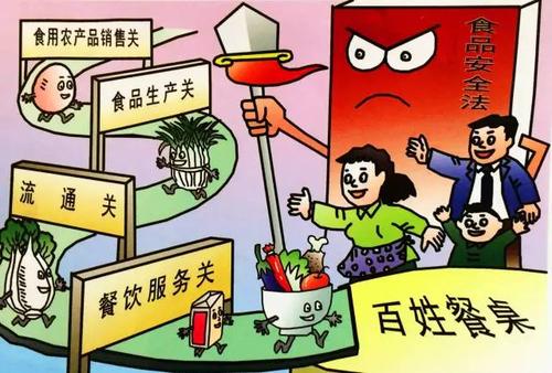 食品檢測質(zhì)量如何保證？