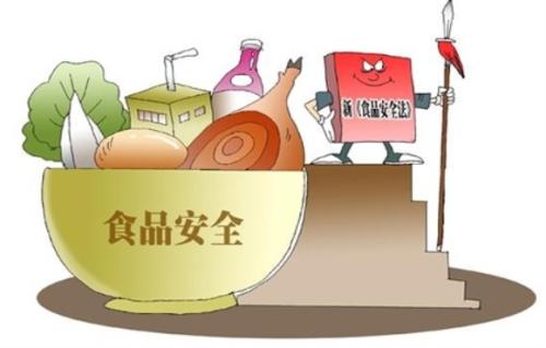 農(nóng)殘檢測(cè)儀器為什么如此重要？