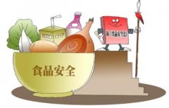 對(duì)于農(nóng)藥殘留問題你知多少？